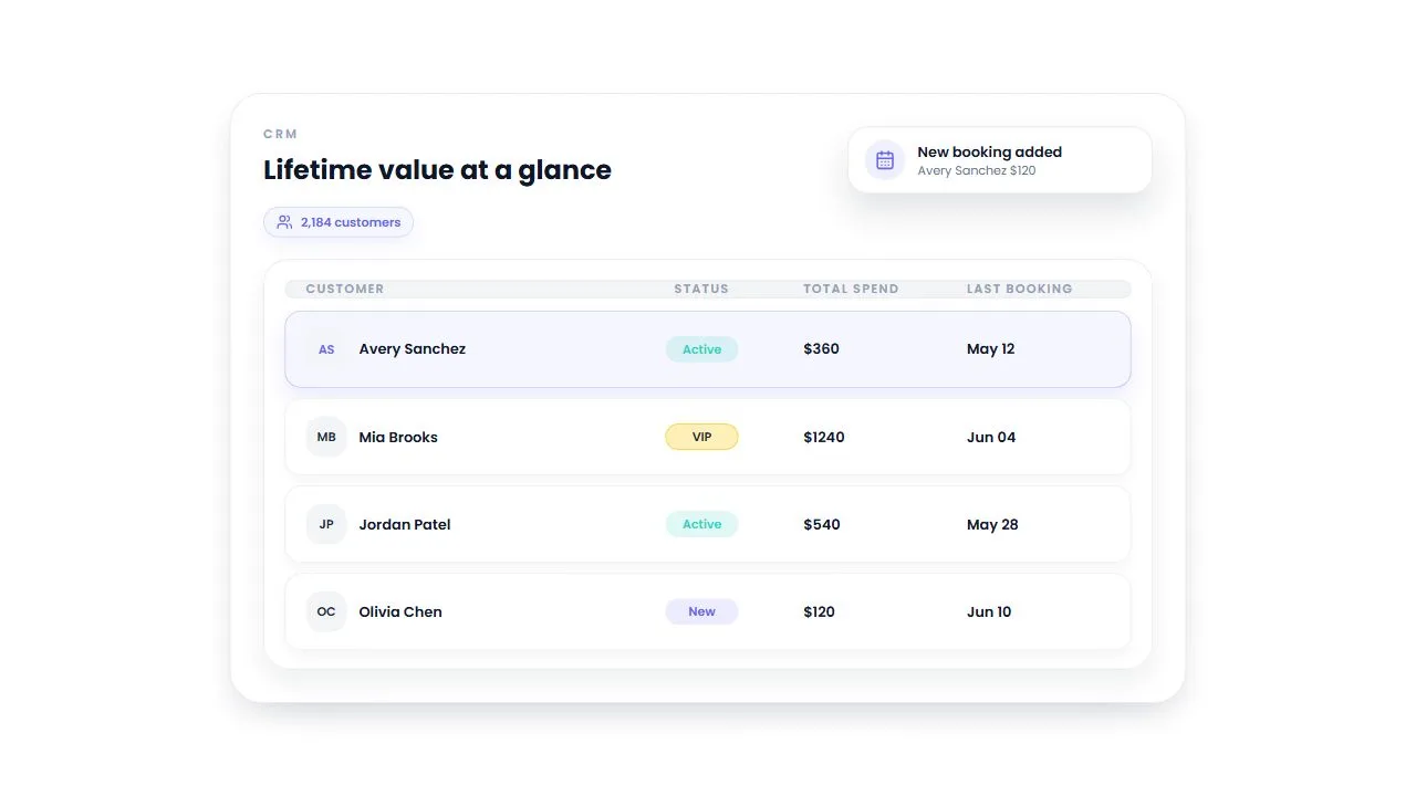 Customer Management example